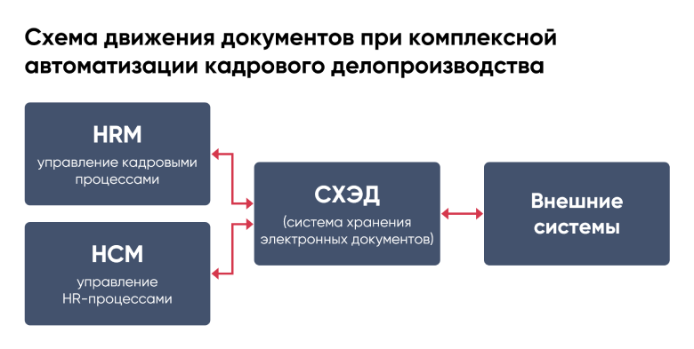 sap2.png sap2.png