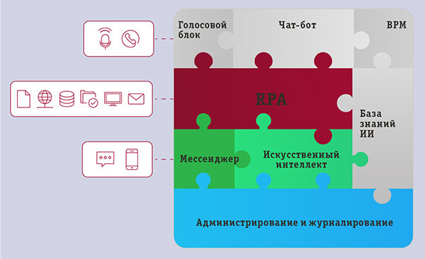 Otkrytye_sistemy._SUBD_OS_01-2024-13_(9318).jpg