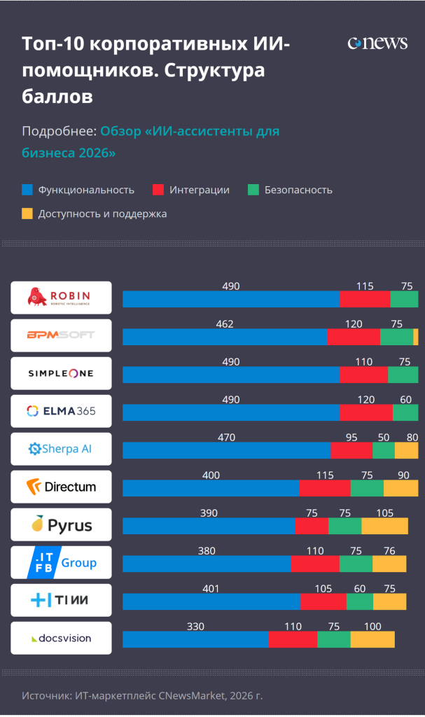 grafik_glavnaya (1).png