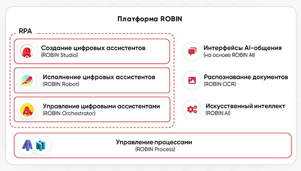 Otkrytye_sistemy._SUBD_rpa_statya_kopiya_(4894).jpg