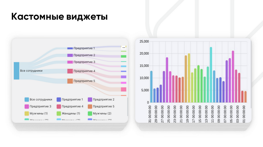 ris2_html_vidzhety.png